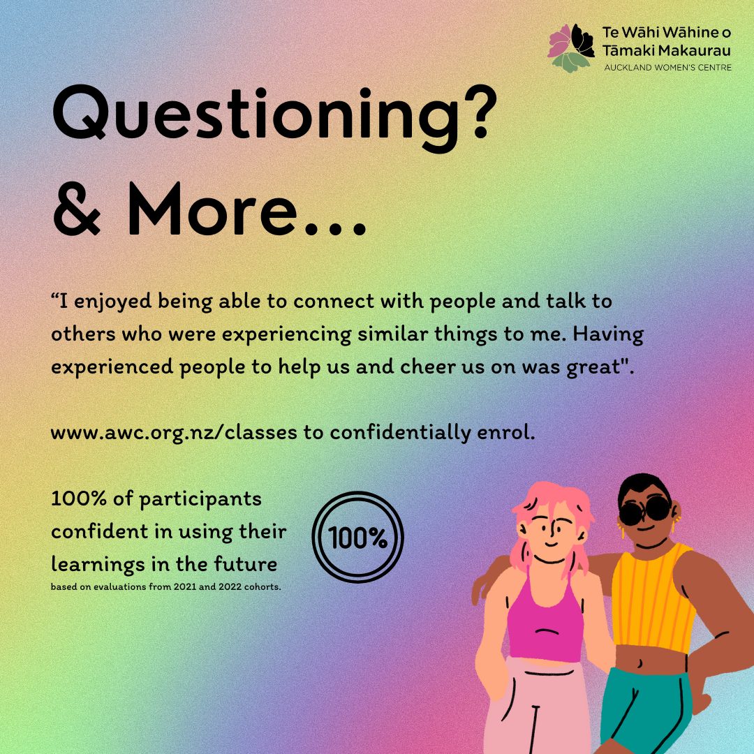 Questioning? & More… - Auckland Women's Centre